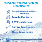 CleanStream Shower Enema Set