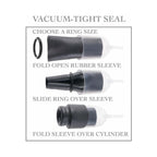 Fetish Fantasy Series Suck N' Stroke Head Pump Black