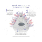 Bijoux Indiscrets Horoscope Kit Capricorn