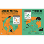 Kama Sutra Workout