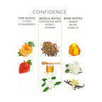 Eye of Love Confidence Attract Her Pheromone Parfum 1.67 oz.