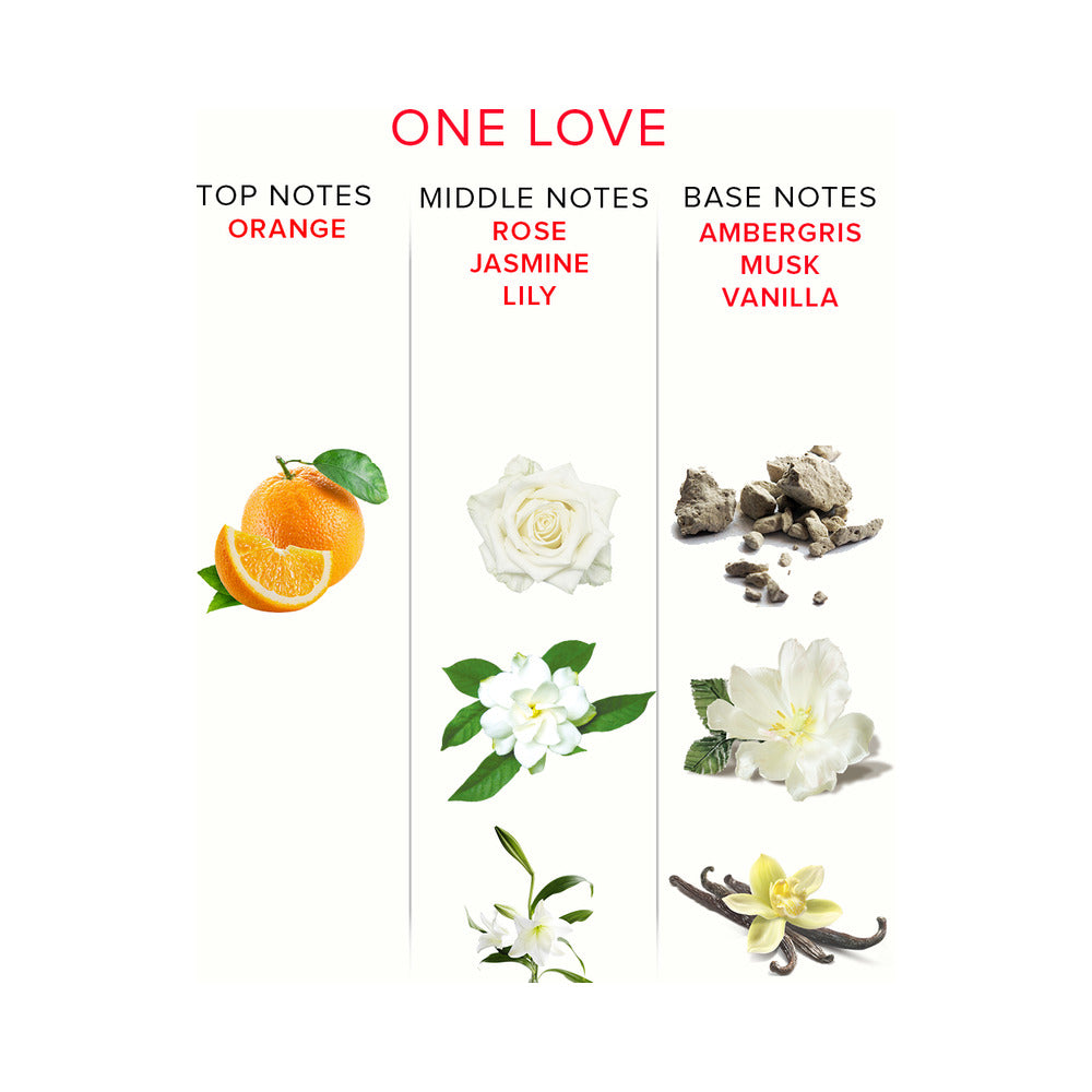 Eye of Love One Love Attract Him Pheromone Parfum 1.67 oz.